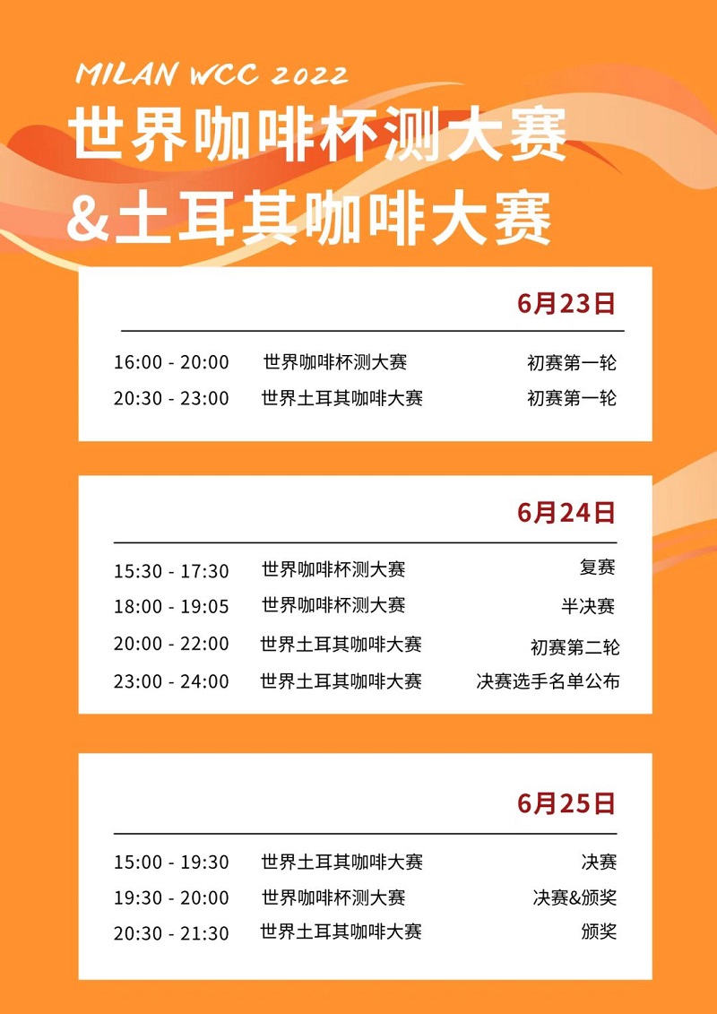 带你去米兰云观赛!6月24-26日北京时间15点开赛!世界级咖啡赛事总决赛火热归来!
